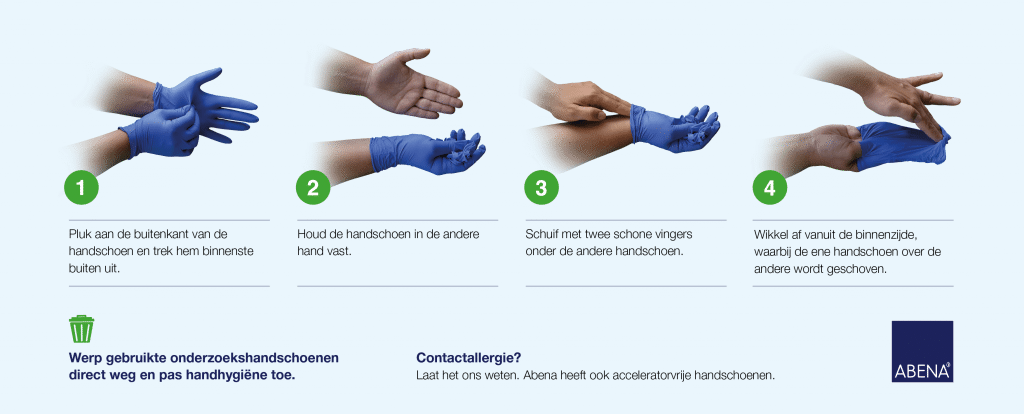 Abena handschoenen uittrekken