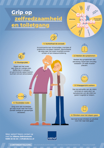 incontinentie infographic bij ouderen