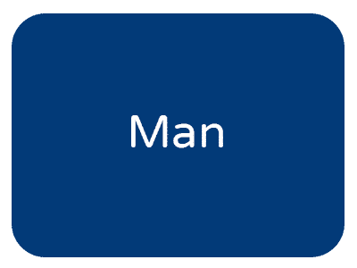 Man