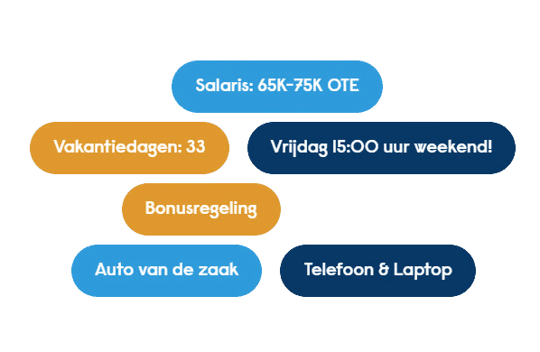 Vacature Accountmanager Abena Re-Seller Zuid-Nederland