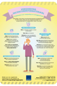 Infographic vergoeding en verkrijgbaarheid incontinentiemateriaal en checklist voor gesprek met arts | ABENA